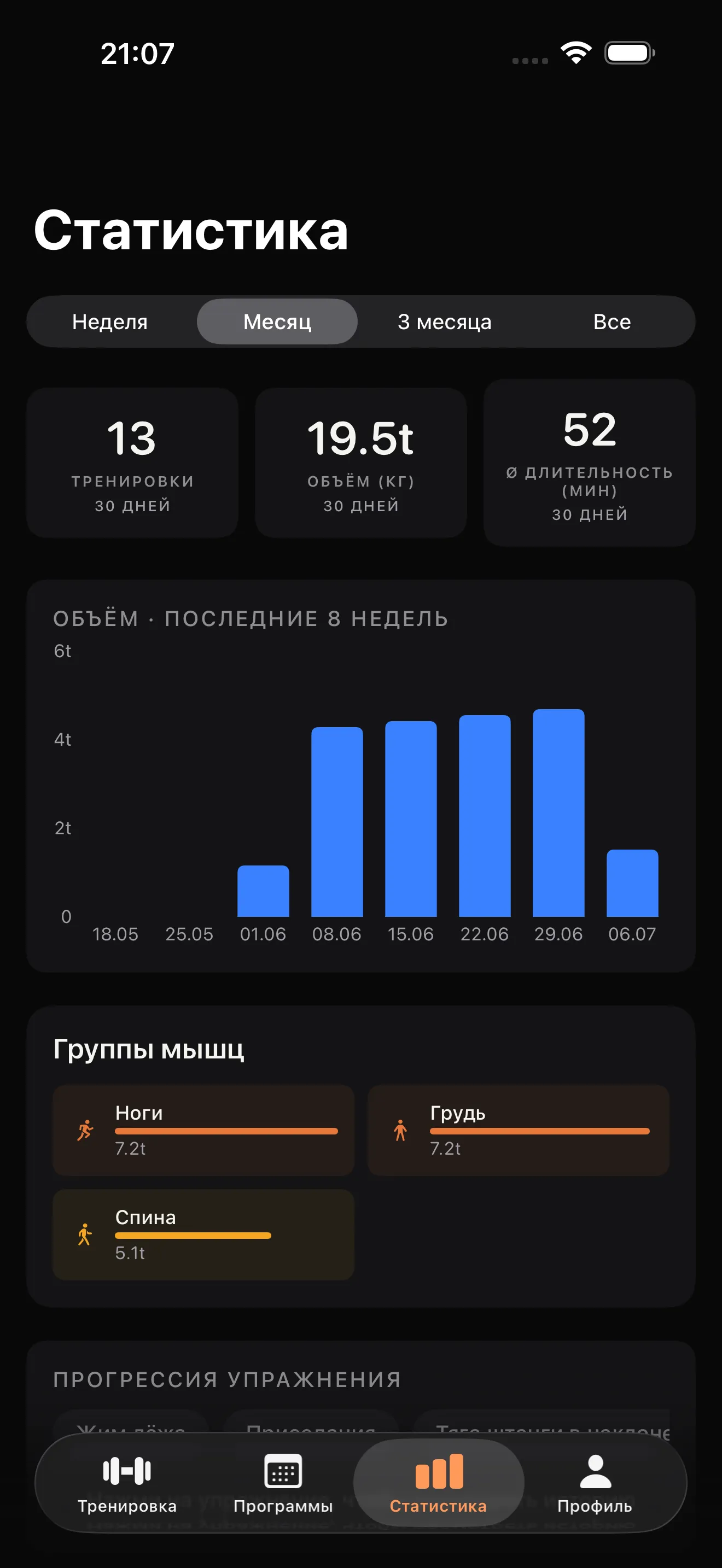 Статистика Repp с графиком объёма и распределением по мышцам
